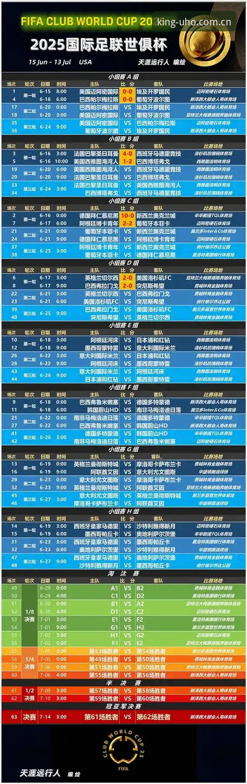 世界杯观赛与实时数据跟踪，欧皇体育用户的首选攻略